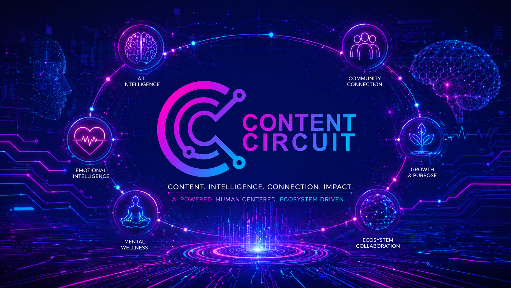 Content Circuit ecosystem event banner
